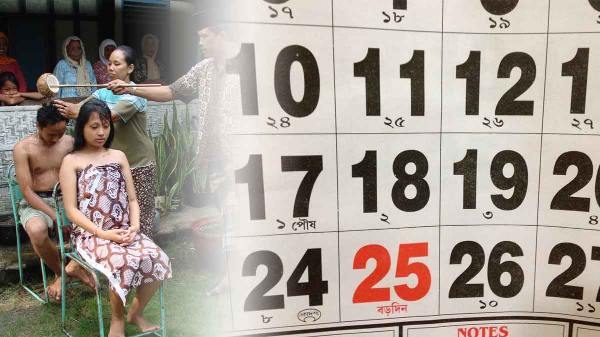Perhitungan Weton Rahasia Budaya dalam Kehidupan Sehari-Hari
